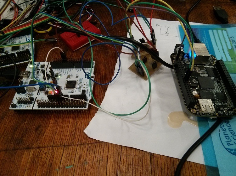 Communication through a CAN bus between a Beagle Bone Black and a STM32F302 Nucleo